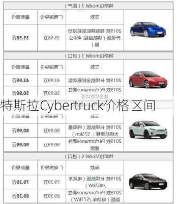 特斯拉Cybertruck价格区间