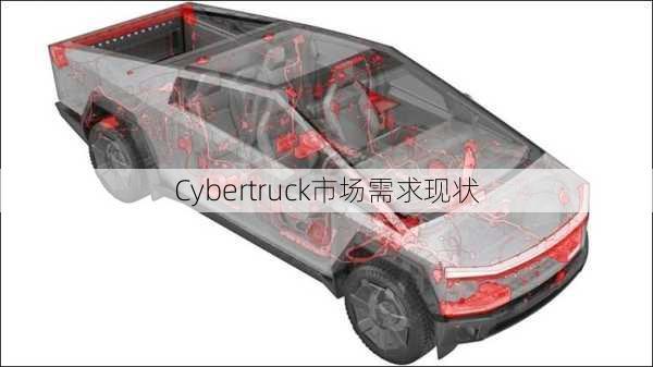 Cybertruck市场需求现状