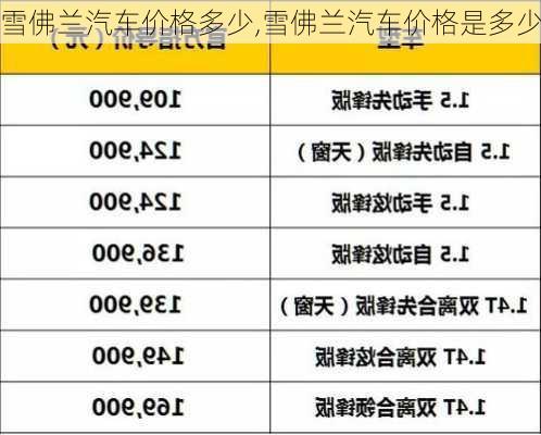 雪佛兰汽车价格多少,雪佛兰汽车价格是多少