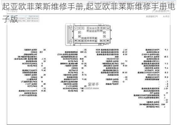 起亚欧菲莱斯维修手册,起亚欧菲莱斯维修手册电子版