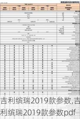 吉利缤瑞2019款参数,吉利缤瑞2019款参数pdf