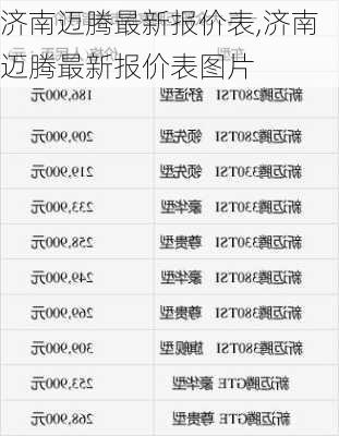 济南迈腾最新报价表,济南迈腾最新报价表图片