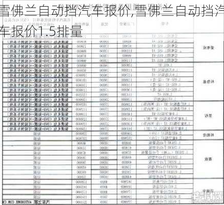 雪佛兰自动挡汽车报价,雪佛兰自动挡汽车报价1.5排量