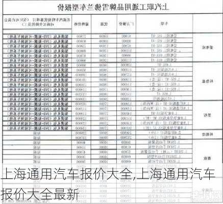 上海通用汽车报价大全,上海通用汽车报价大全最新