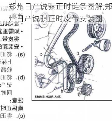 郑州日产锐骐正时链条图解,郑州日产锐骐正时皮带安装图