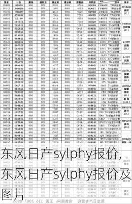 东风日产sylphy报价,东风日产sylphy报价及图片