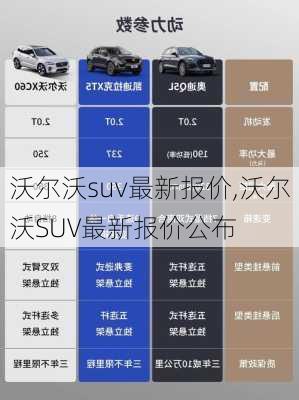 沃尔沃suv最新报价,沃尔沃SUV最新报价公布