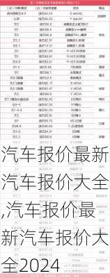 汽车报价最新汽车报价大全,汽车报价最新汽车报价大全2024