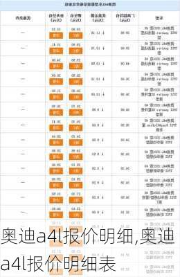 奥迪a4l报价明细,奥迪a4l报价明细表