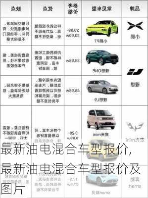 最新油电混合车型报价,最新油电混合车型报价及图片