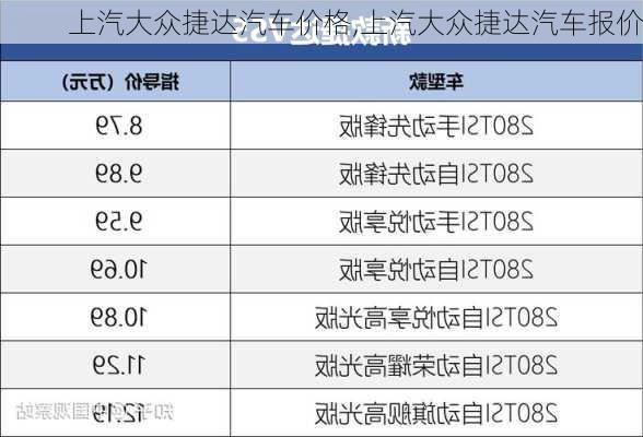 上汽大众捷达汽车价格,上汽大众捷达汽车报价