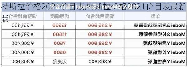 特斯拉价格2021价目表,特斯拉价格2021价目表最新版