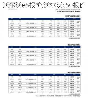 沃尔沃e5报价,沃尔沃c50报价