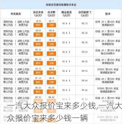 一汽大众报价宝来多少钱,一汽大众报价宝来多少钱一辆