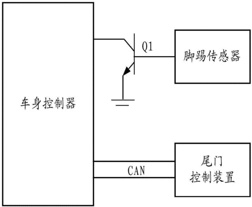 华晨宝马x1电尾门,宝马x1尾门电路图