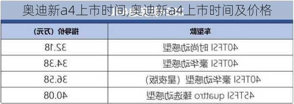 奥迪新a4上市时间,奥迪新a4上市时间及价格