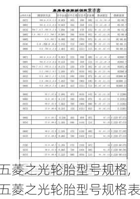 五菱之光轮胎型号规格,五菱之光轮胎型号规格表