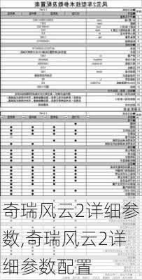 奇瑞风云2详细参数,奇瑞风云2详细参数配置