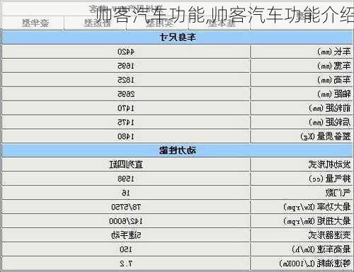 帅客汽车功能,帅客汽车功能介绍