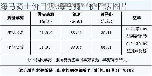 海马骑士价目表,海马骑士价目表图片