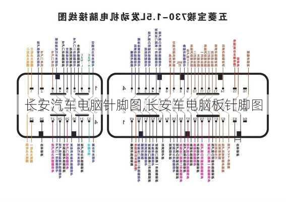 长安汽车电脑针脚图,长安车电脑板针脚图