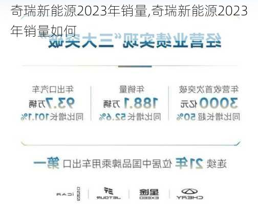 奇瑞新能源2023年销量,奇瑞新能源2023年销量如何