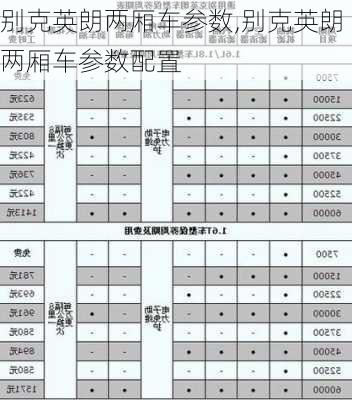 别克英朗两厢车参数,别克英朗两厢车参数配置