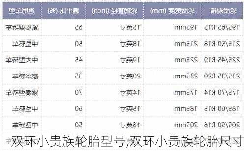 双环小贵族轮胎型号,双环小贵族轮胎尺寸