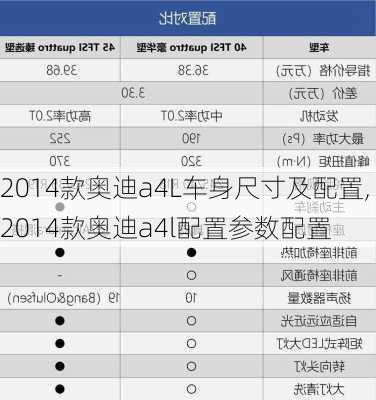 2014款奥迪a4L车身尺寸及配置,2014款奥迪a4l配置参数配置