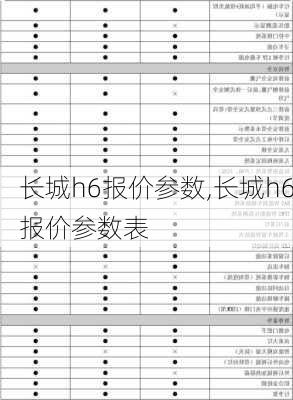 长城h6报价参数,长城h6报价参数表