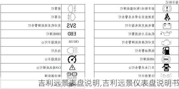 吉利远景表盘说明,吉利远景仪表盘说明书