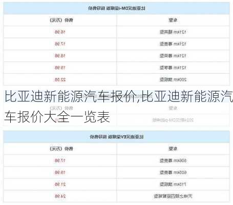 比亚迪新能源汽车报价,比亚迪新能源汽车报价大全一览表