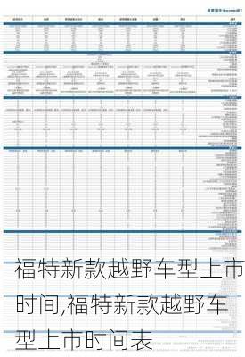 福特新款越野车型上市时间,福特新款越野车型上市时间表