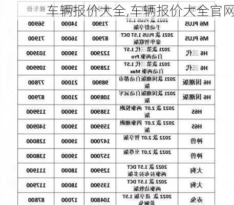 车辆报价大全,车辆报价大全官网