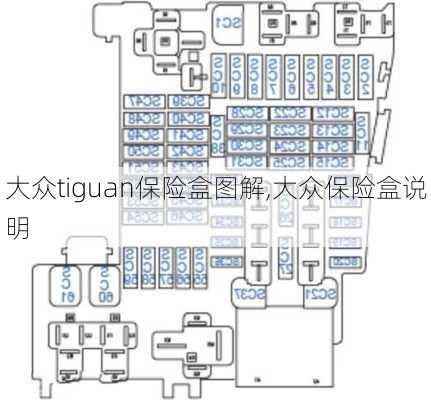 大众tiguan保险盒图解,大众保险盒说明