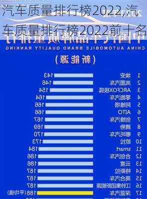 汽车质量排行榜2022,汽车质量排行榜2022前十名