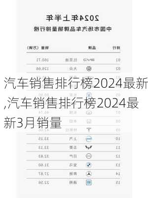 汽车销售排行榜2024最新,汽车销售排行榜2024最新3月销量