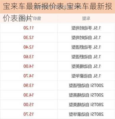 宝来车最新报价表,宝来车最新报价表图片