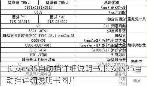 长安cs35自动挡详细说明书,长安cs35自动挡详细说明书图片