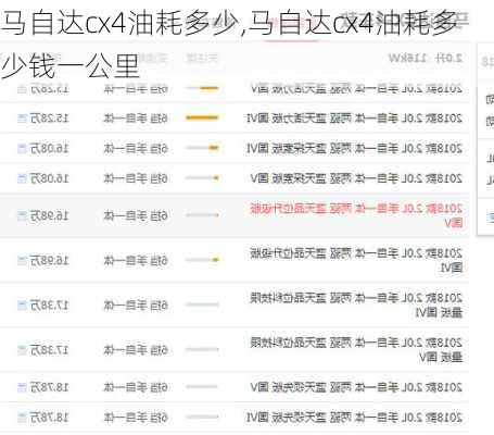 马自达cx4油耗多少,马自达cx4油耗多少钱一公里