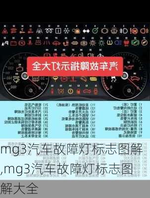 mg3汽车故障灯标志图解,mg3汽车故障灯标志图解大全