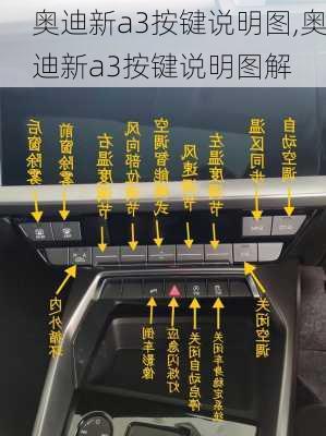 奥迪新a3按键说明图,奥迪新a3按键说明图解