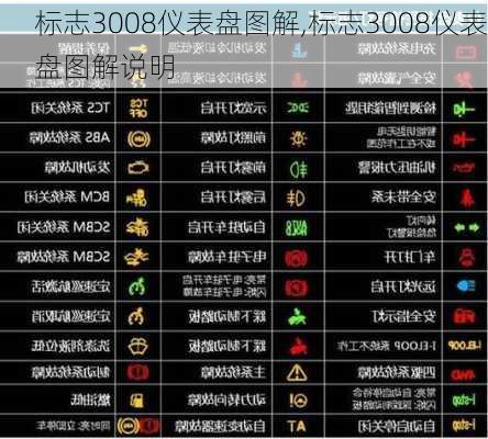 标志3008仪表盘图解,标志3008仪表盘图解说明