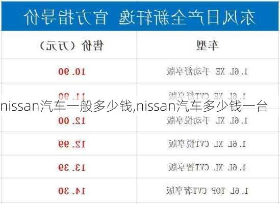 nissan汽车一般多少钱,nissan汽车多少钱一台