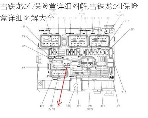 雪铁龙c4l保险盒详细图解,雪铁龙c4l保险盒详细图解大全