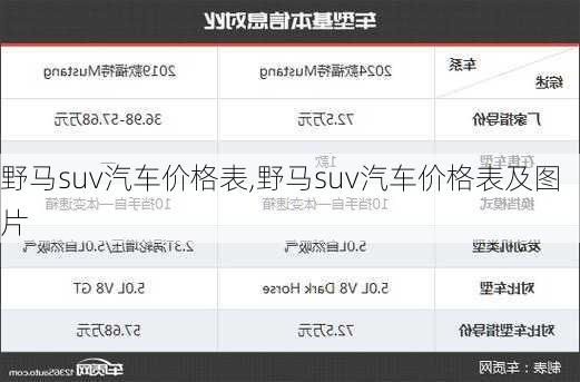 野马suv汽车价格表,野马suv汽车价格表及图片