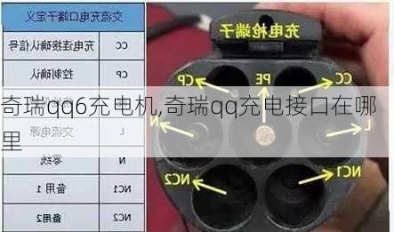 奇瑞qq6充电机,奇瑞qq充电接口在哪里