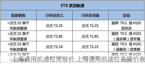 上海通用凯迪拉克报价,上海通用凯迪拉克报价表