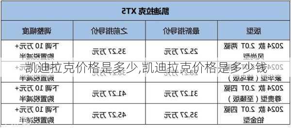 凯迪拉克价格是多少,凯迪拉克价格是多少钱