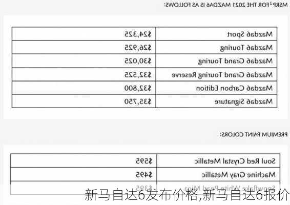 新马自达6发布价格,新马自达6报价